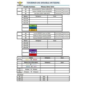 tournoi-interne-double-1