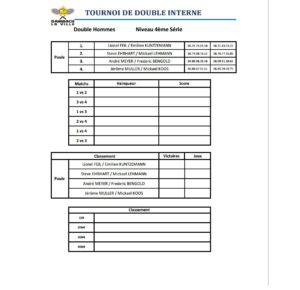 tournoi-interne-double-2